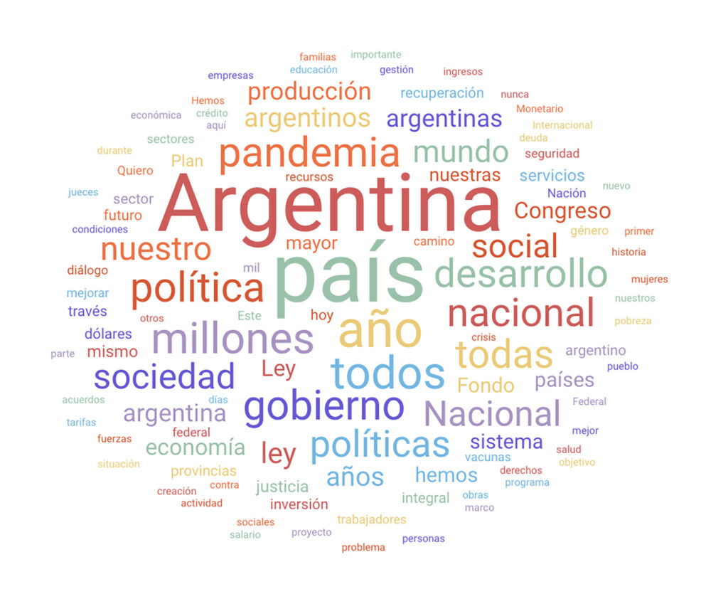 Es verdad que con las letras de la palabra argentinos puede ser